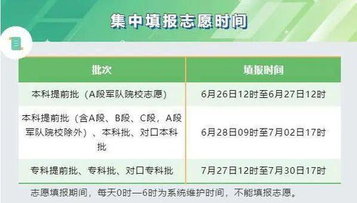 高考成績放榜，志愿填報明日啟動 專業咨詢助力升學規劃（不含許可審批培訓）