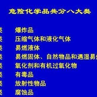 氟制冷劑批發 機遇、挑戰與安全之道
